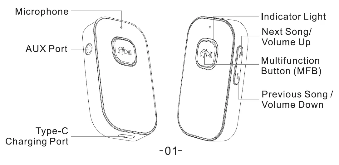 Comsoon J22 Bluetooth Receiver 1