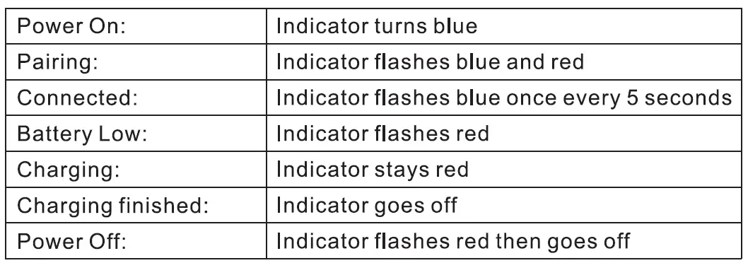 Comsoon J22 Bluetooth Receiver 8