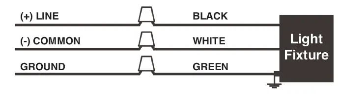 MaxLite-FRK-Series-Round-Retrofit-Kit-fig-4