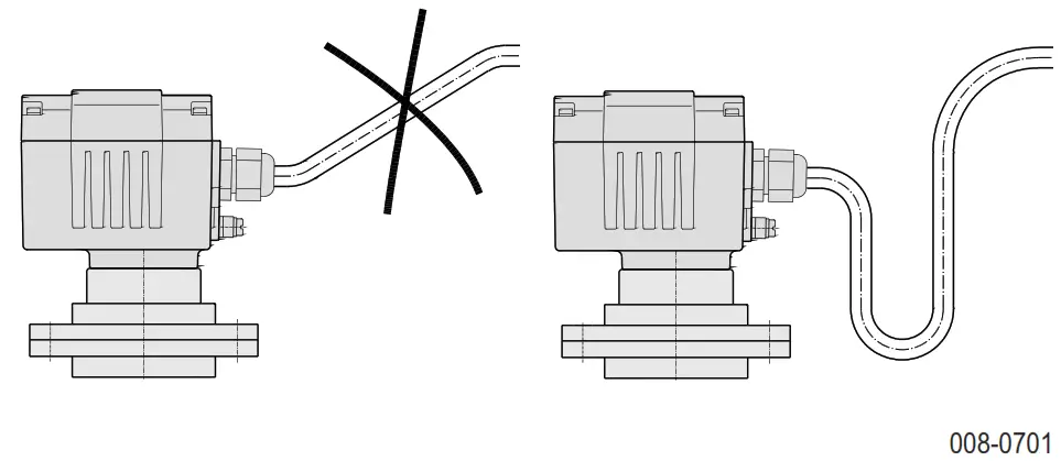 MOLLET MSD A Silo Pressure Detector - Cable run