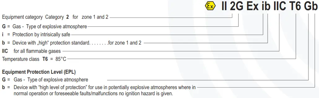 MOLLET MSD A Silo Pressure Detector - Silo pressure detector 1