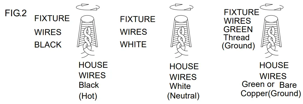 ASSEMBLING THE FIXTURE