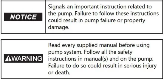 FIG 3 Safety Guidelines