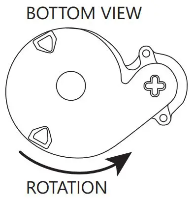 FIG 6 3-Phase Pump Rotation Verification