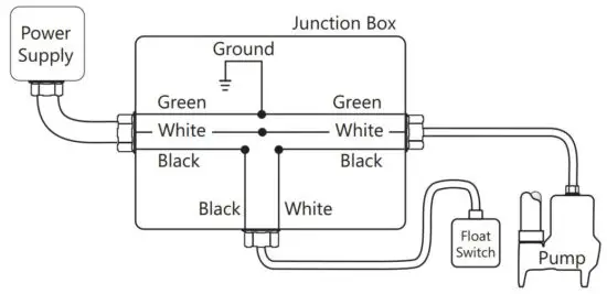 FIG 7 Automatic Pump Direct Wiring