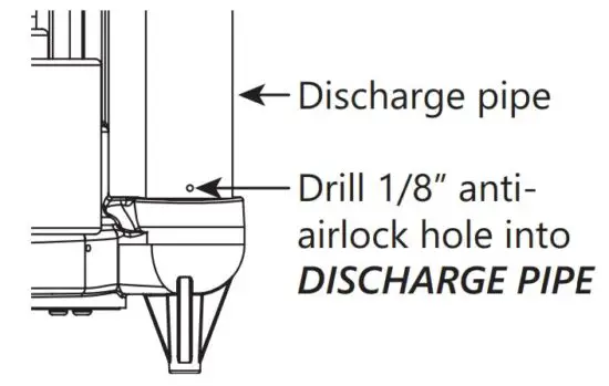 FIG 8 Discharge