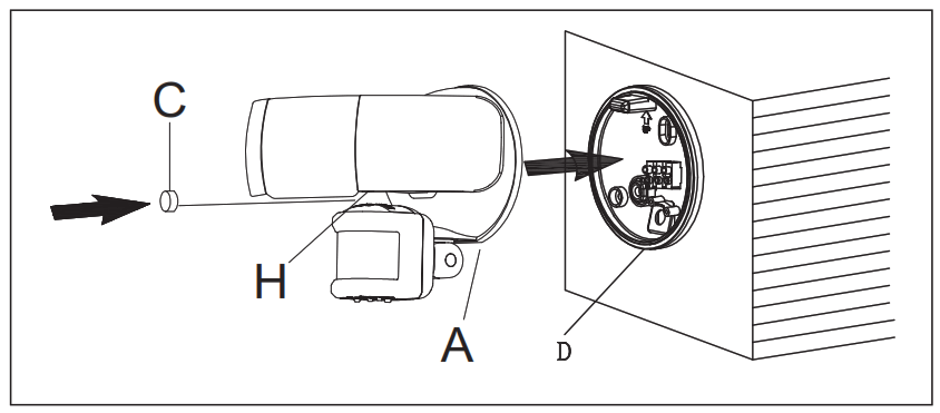 home zone MK SC0108 Triple Head LED Motion Sensor Security Light - Light Fixture