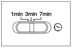 home zone MK SC0108 Triple Head LED Motion Sensor Security Light - fig