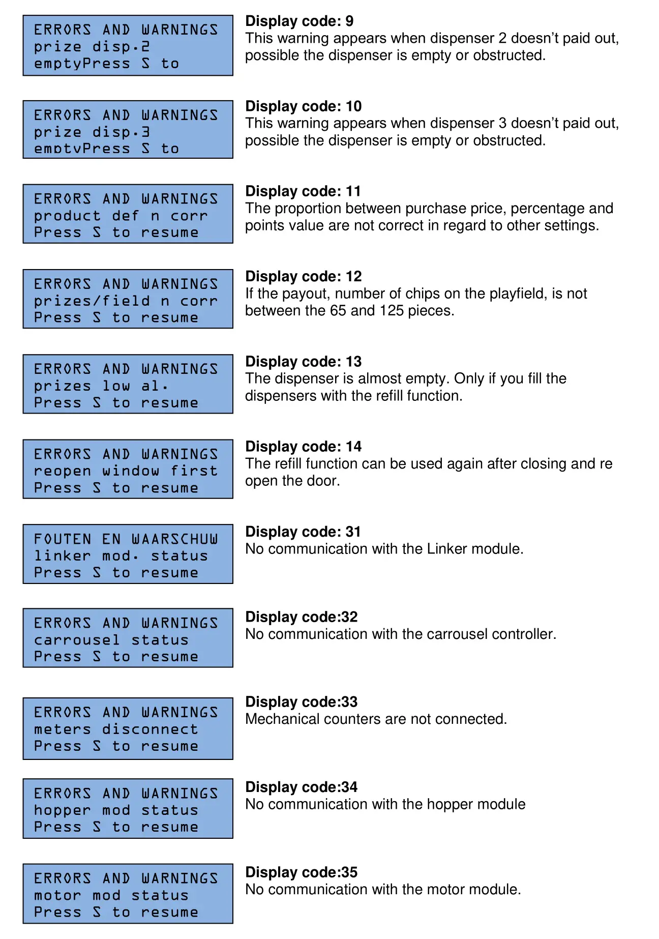 ELAUT Mistral Vending Crane - Warnings and Errors 2