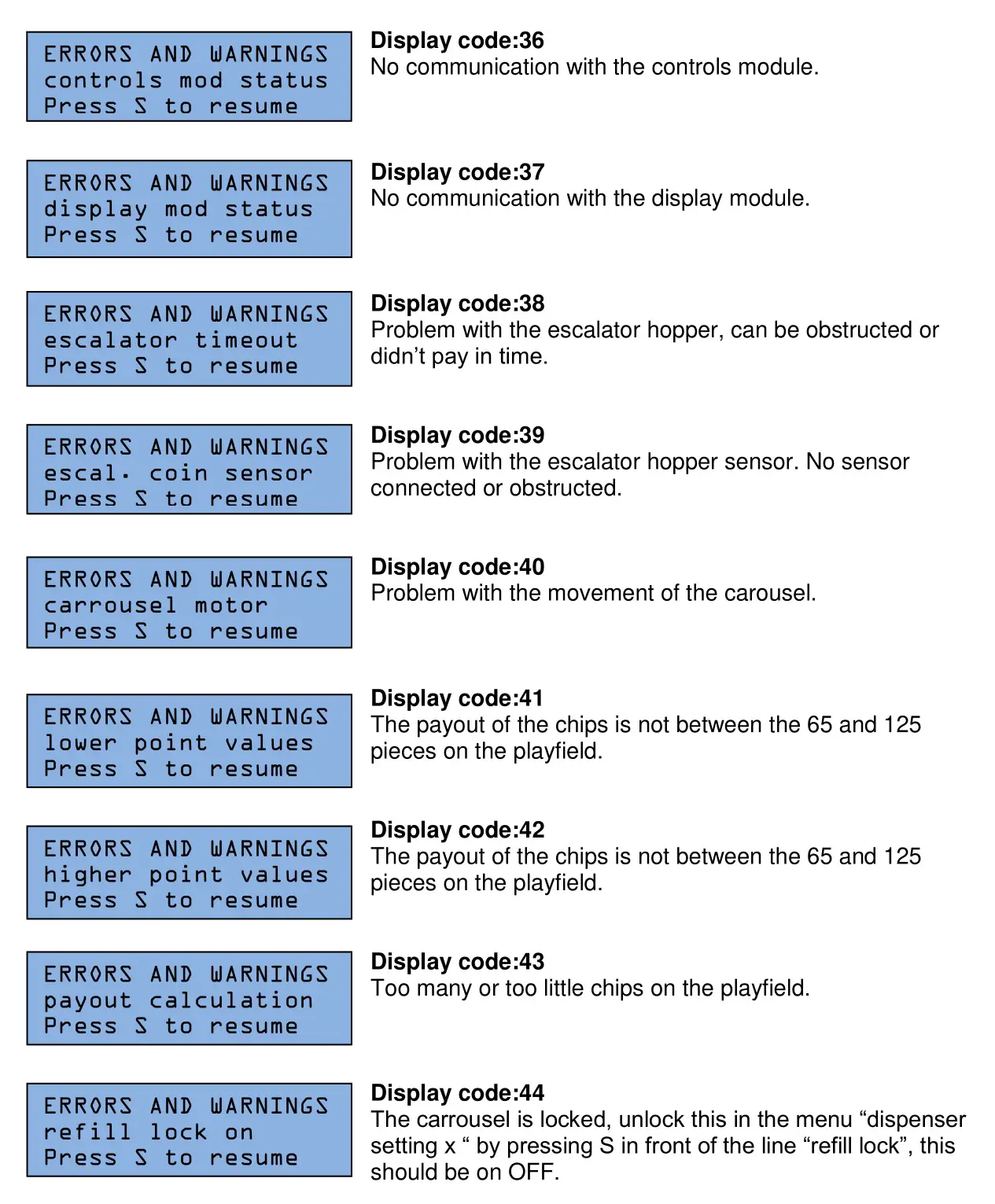 ELAUT Mistral Vending Crane - Warnings and Errors 3