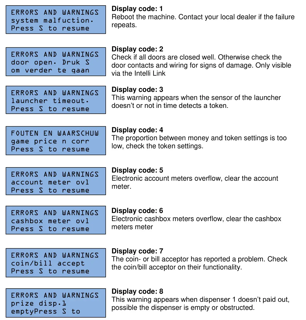 ELAUT Mistral Vending Crane - Warnings and Errors