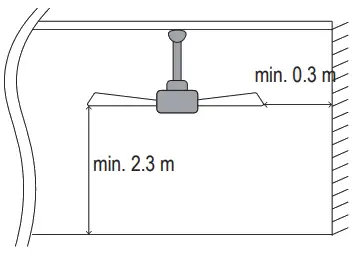 sygonix 2472505 Smart Ceiling Fan - Receiver1