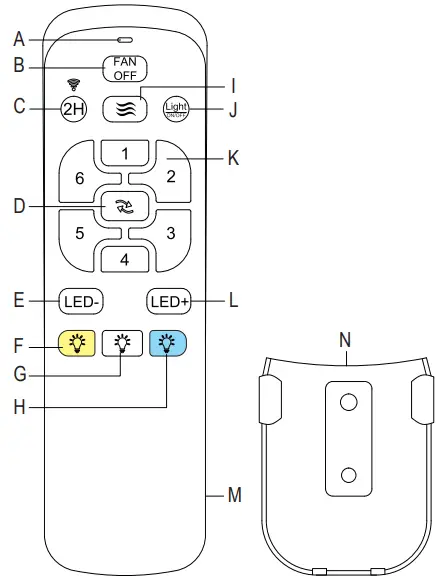 sygonix 2472505 Smart Ceiling Fan - Remote controller