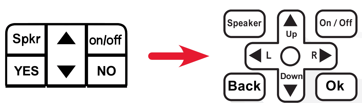 Lively Jitterbug Flip2 Cell Phone - fig