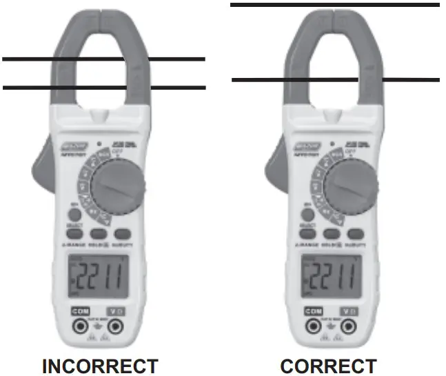 AC Current Measurements