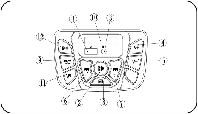 Pinghu YSA-033 48V Electric Mini Car B11