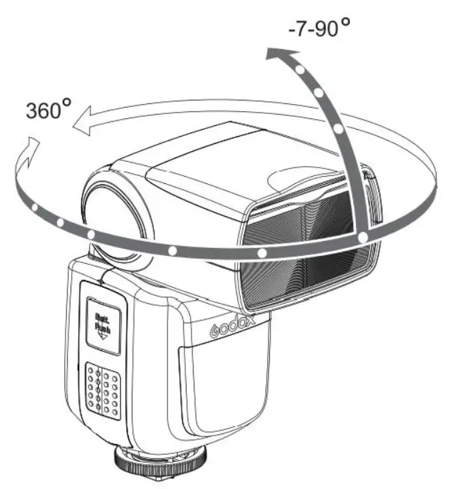 Godox-TT600S-Thinklite-Flash -fig- (29)