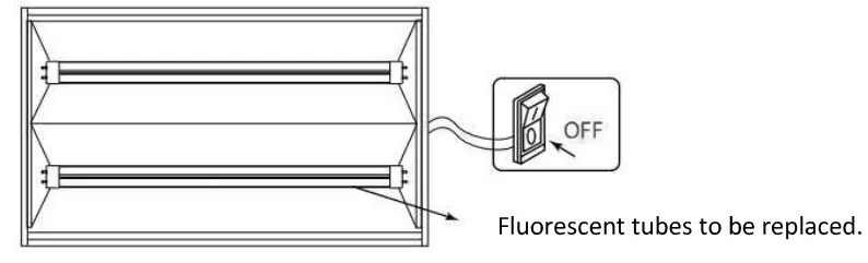 PLT SOLUTIONS 4 ft Hybrid LED T5 Tubes - Fig 2