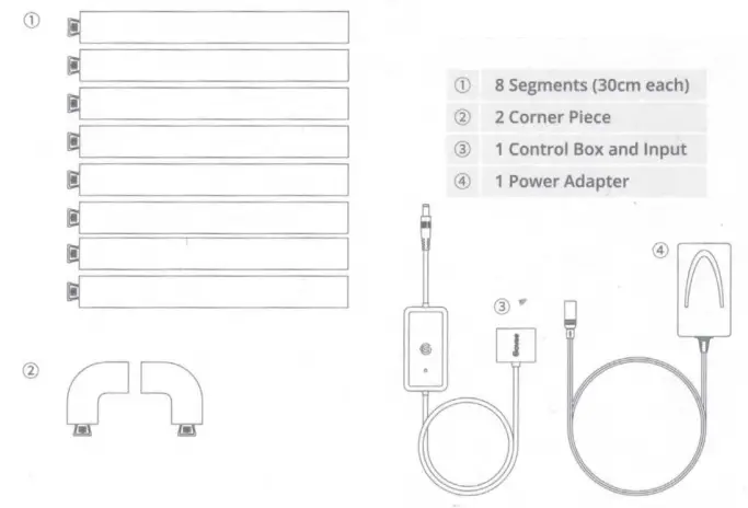 Govee-386B6062A0-Glide-Wall-Light-fig-1