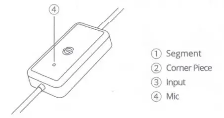 Govee-386B6062A0-Glide-Wall-Light-fig-10