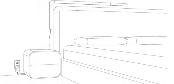 Govee-386B6062A0-Glide-Wall-Light-fig-7