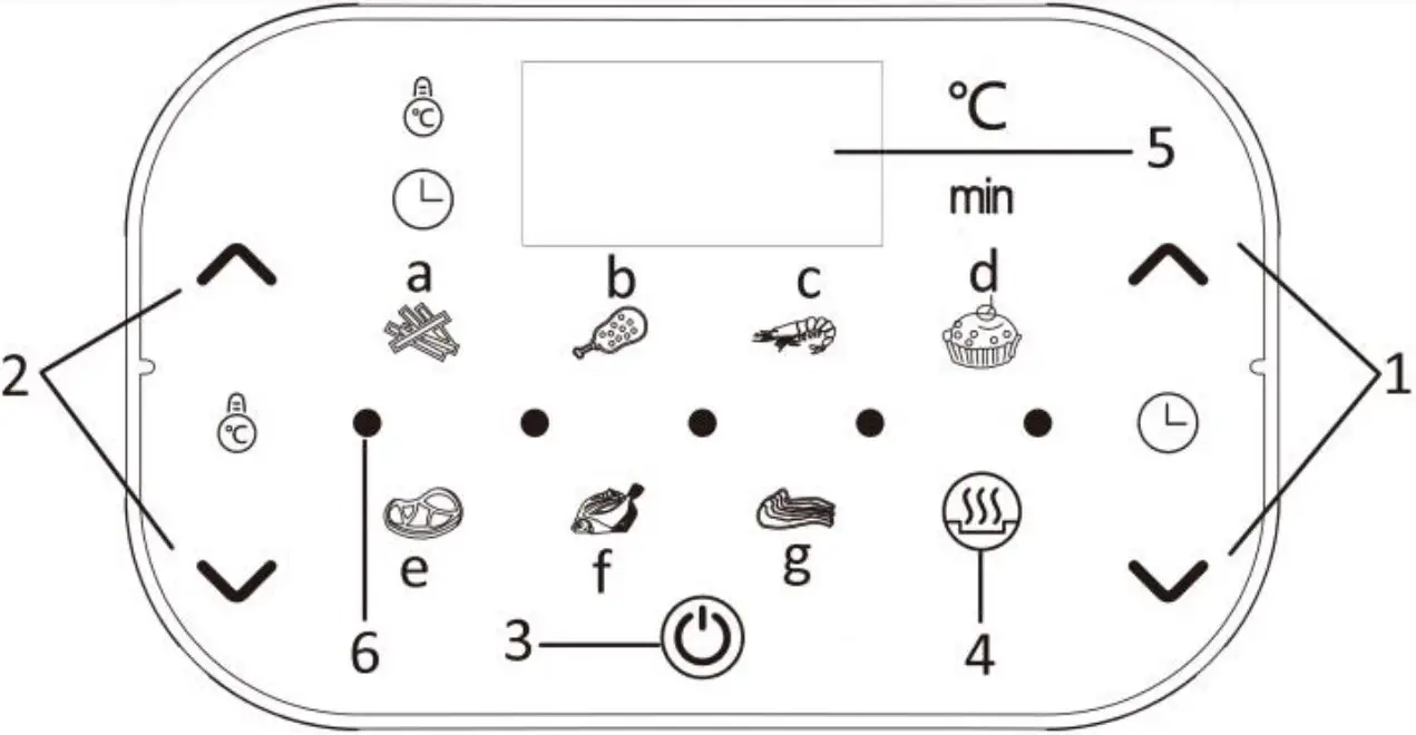 Control penal and display