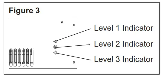 Dimplex Electric Stove -LED Indicators
