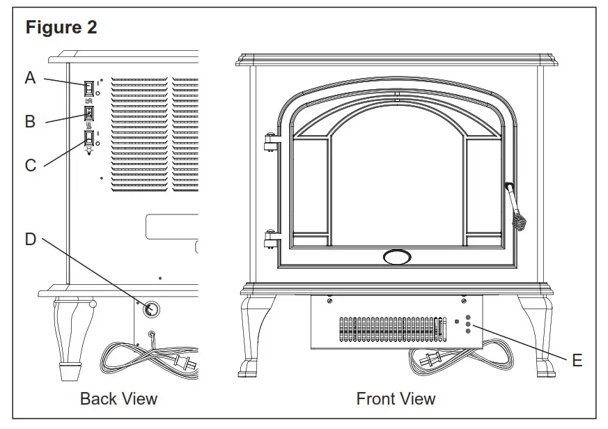 Dimplex Electric Stove - Operation