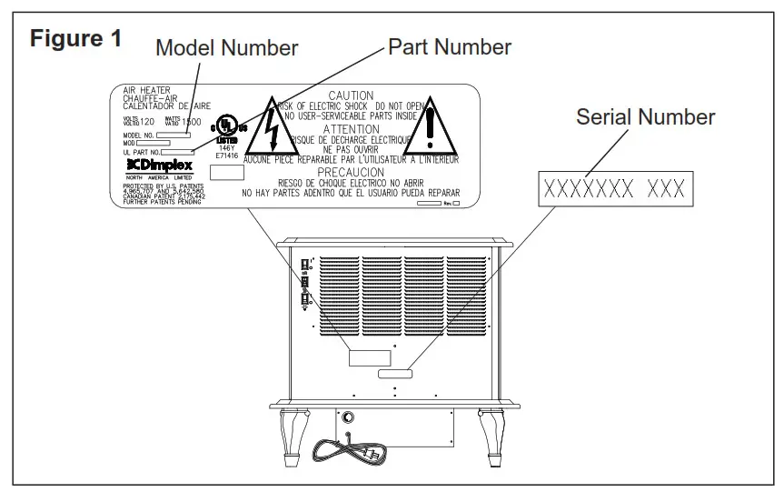 Model and Serial Number Information
