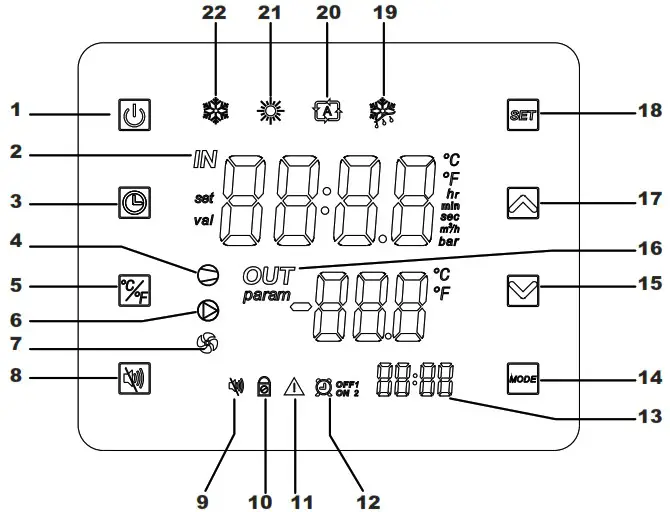 HAYWARD HP55TR Trevinium Swimming Pool Heat Pump Unit - USER INTERFACE
