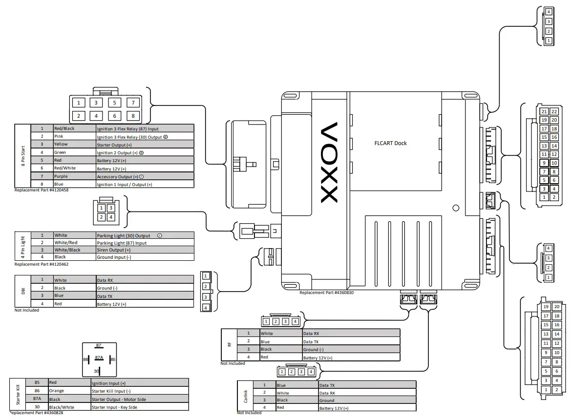 PRESTIGE PE1BZ APSSECRS Security and Remote Start