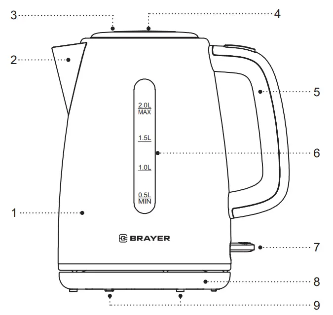 BRAYER BR1058BK Electric Kettle - Fig 1