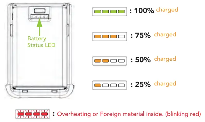 KOMAMTAC-XCover6-Pro-Case-Extended-Battery-Pack-FIG-7