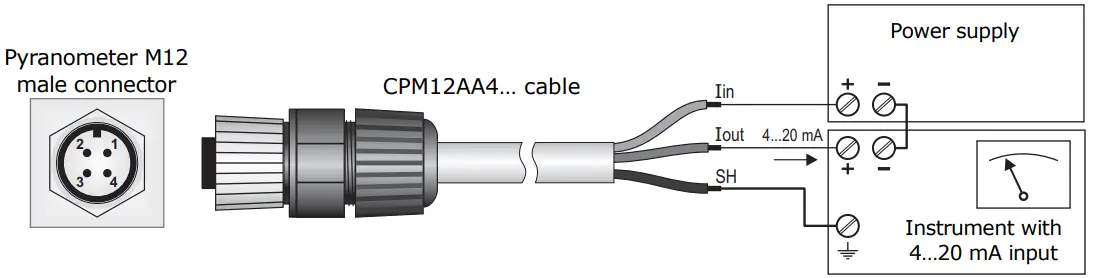 Electric Connections