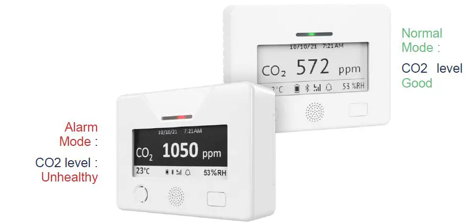 eLICHENS-LoRaWAN-CO2-Wireless-Multi-Room-Sensor-02