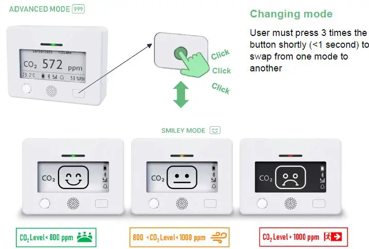 eLICHENS-LoRaWAN-CO2-Wireless-Multi-Room-Sensor-04