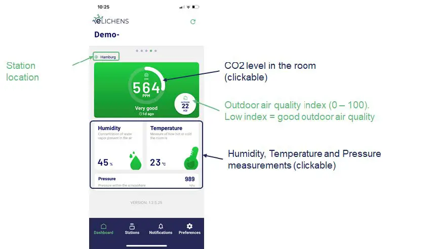 eLICHENS-LoRaWAN-CO2-Wireless-Multi-Room-Sensor-19