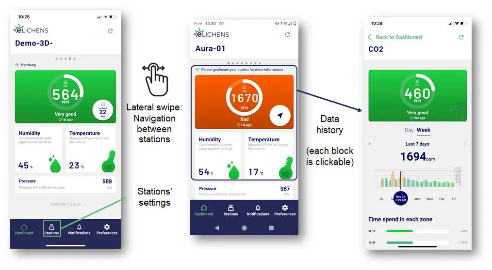 eLICHENS-LoRaWAN-CO2-Wireless-Multi-Room-Sensor-20