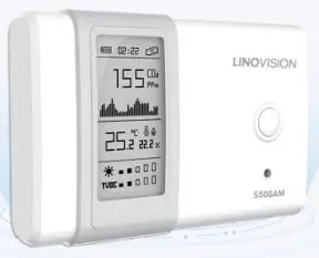 eLICHENS-LoRaWAN-CO2-Wireless-Multi-Room-Sensor-Product image 