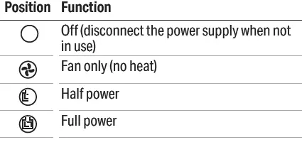DRAPER-04568-5kW-and-9kW-PTC-Electric-Space-Heater-FIG-5