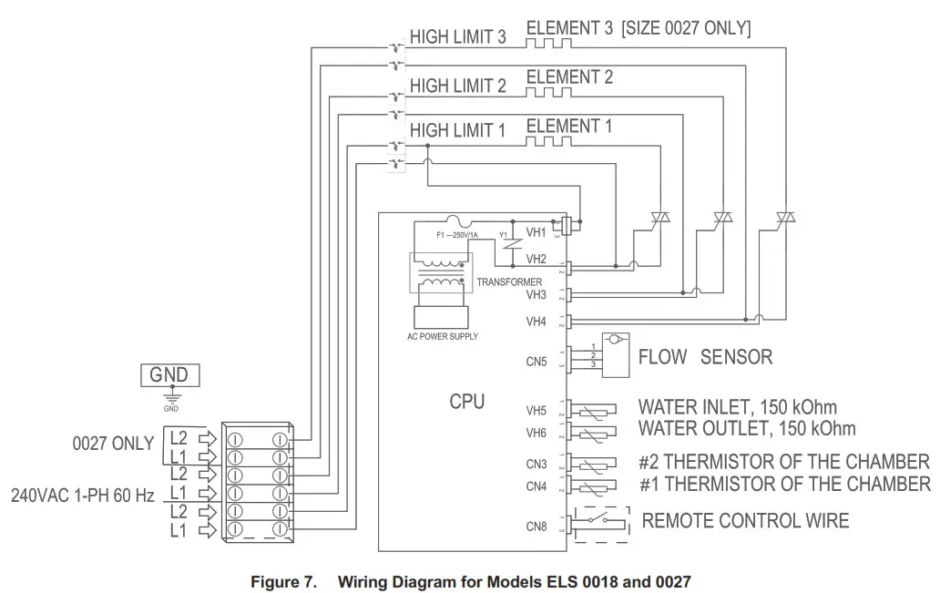 Figure 7. Wiring Diagram for Models ELS 0018 and 0027