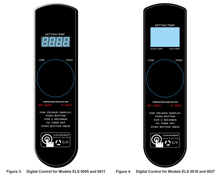 Raypak E3T Electric Heater ELS 0005, ELS 0011,ELS 0018, ELS 0027 2