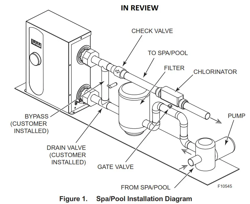 Spa Pool Installation Diagram