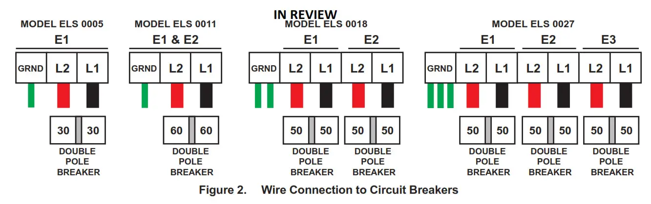 Wire Connection to Circuit Breakers