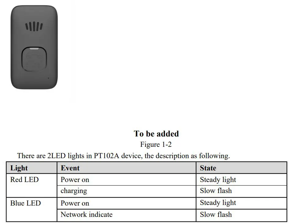 Micron PT102A Rescue Device with Voice Function User Manual - Figure 1-2