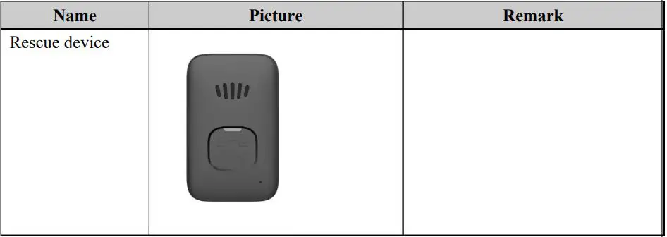 Micron PT102A Rescue Device with Voice Function User Manual - Parts List