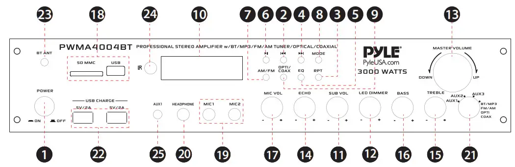 PYLE Wireless BT Hybrid Amplifier Receive - FRONT PANEL