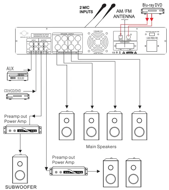 PYLE Wireless BT Hybrid Amplifier Receive - WIRELESS MIC ANTENNA