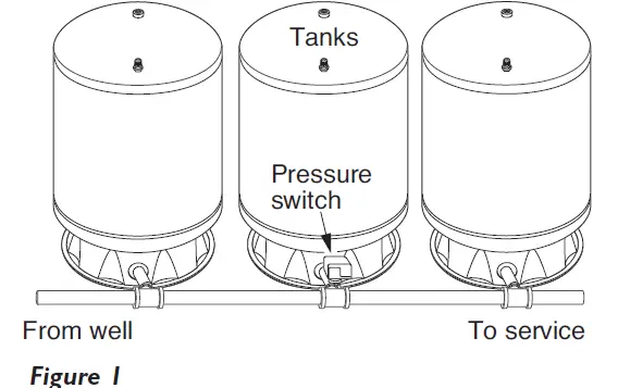 COUNTRYLINE-CLPT20H Pre-Charged-Pressure-Tanks-01