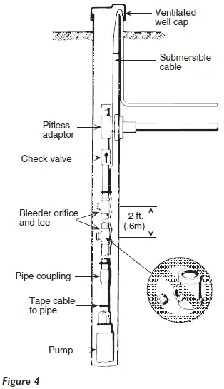 COUNTRYLINE-CLPT20H Pre-Charged-Pressure-Tanks-04